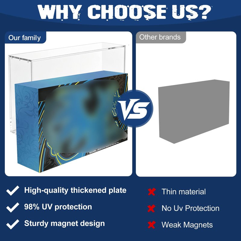 Magnetic Acrylic Display Case for Mega CHARZRD X ex Ultra-Premium Collection UPC and 151 UPC – 8mm/5mm Thick Acrylic with N52 Magnets – Protective Display for Card Collection Boxes