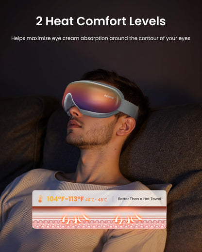 RENPHO Eyeris 1 Eye Massager with Remote, Birthday Christmas Gifts for Women Men Her Him, Sleep Mask with Heat, Compression, Headache Massager Scalp for Strain Relief, Migraine Relief, Reduce Stye Eye