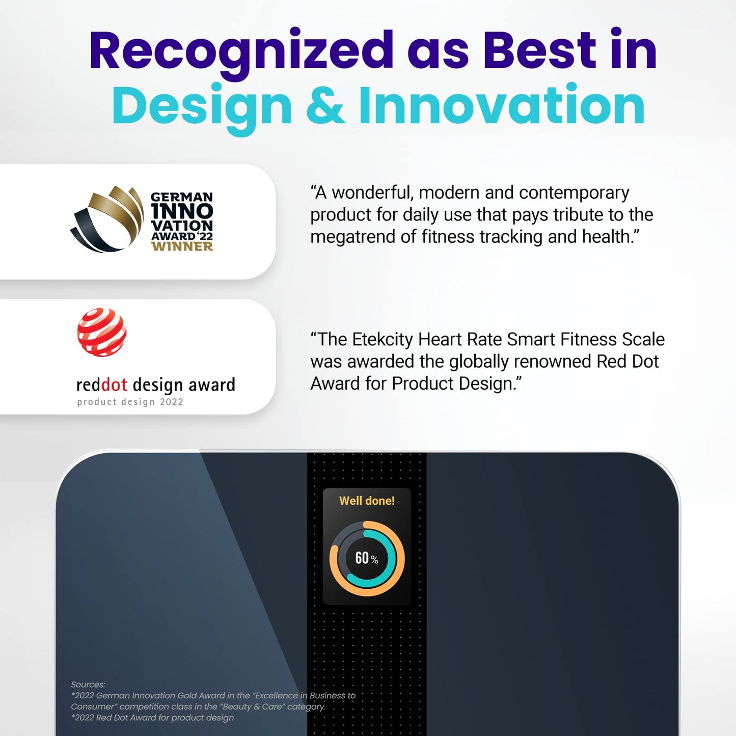 Etekcity Smart Scale for Body Weight Fat, Digital Bathroom Weighing Machine for Accurate BMI Muscle Mass Composition, Home Use Apple Health Compatible Fitness Equipment