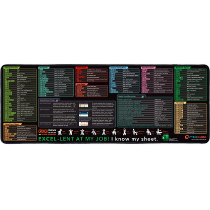 Excel Shortcut Keys Mouse Pad - Extended Large XL Cheat Sheet Gaming Mousepad | PC Office Spreadsheet Keyboard Mat | Non-Slip Stitched Edge