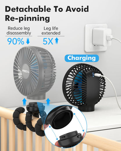FRIZCOL Stroller Fan for Baby - Portable Fan Rechargeable - Battery Operated Fan(Use for 24Hrs) - Fan for Handheld/Clip On/Car Seat/Desk/Camping
