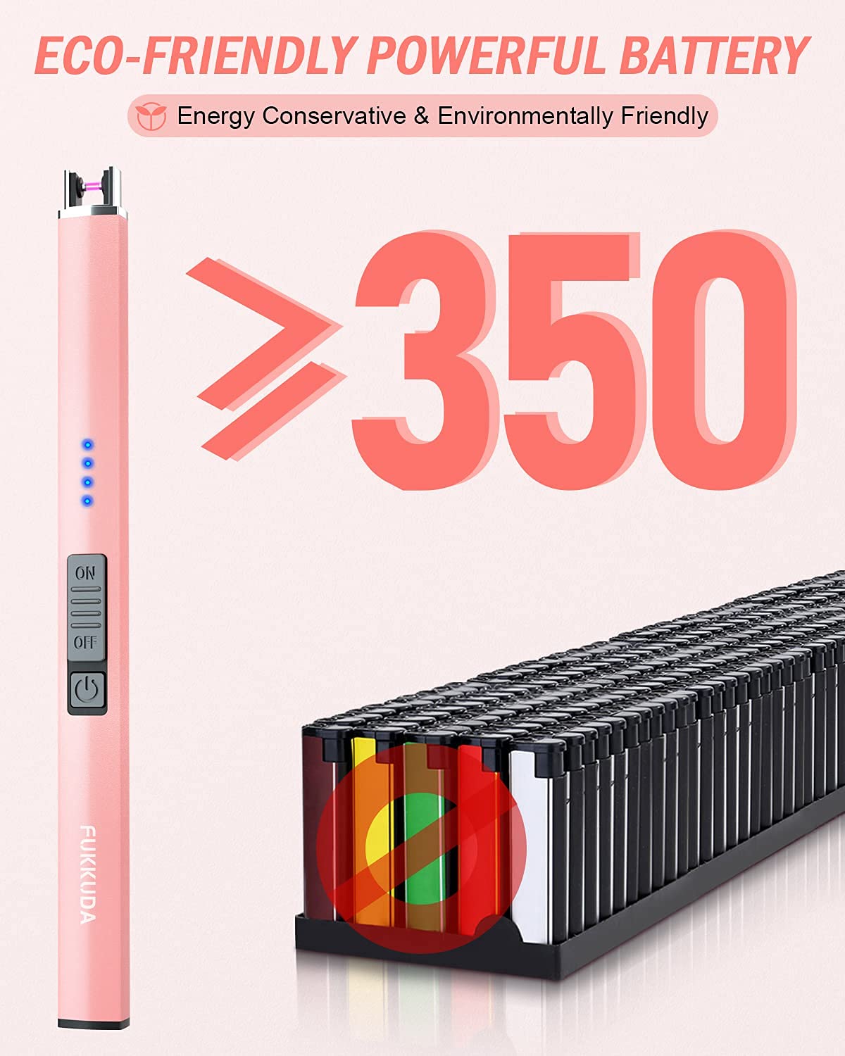 FUKKUDA Electric Candle Lighter with Safety Switch - USB Rechargeable Windproof & Flameless Plasma Arc Lighter for Easter Basket Stuffers (Rose Gold)