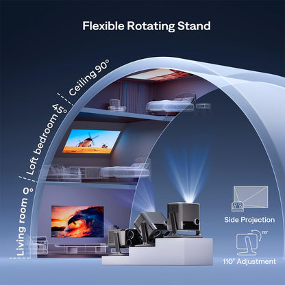 Aurzen BOOM mini Google TV 4K Supported Smart Projector with WiFi and Bluetooth, Outdoor & Home Movie Projector with 20W Speakers DoIby Audio, Real-Time Focus & Keystone, 500 ANSI Lumens, Black