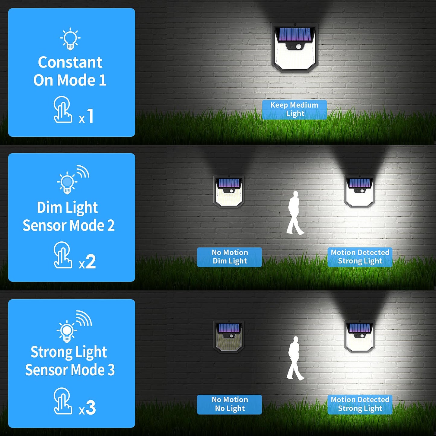 Solar Security Lights Outdoor Graden - 4PACK Solar Wall Lights 270° Wide Angle Motion Sensor Lights IP65 Waterproof Outside Powered Flood Lighting for Fence Garden