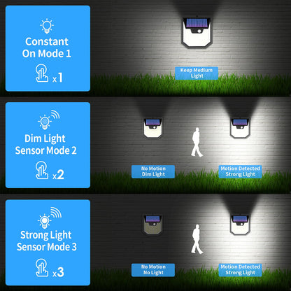 Solar Security Lights Outdoor Graden - 4PACK Solar Wall Lights 270° Wide Angle Motion Sensor Lights IP65 Waterproof Outside Powered Flood Lighting for Fence Garden