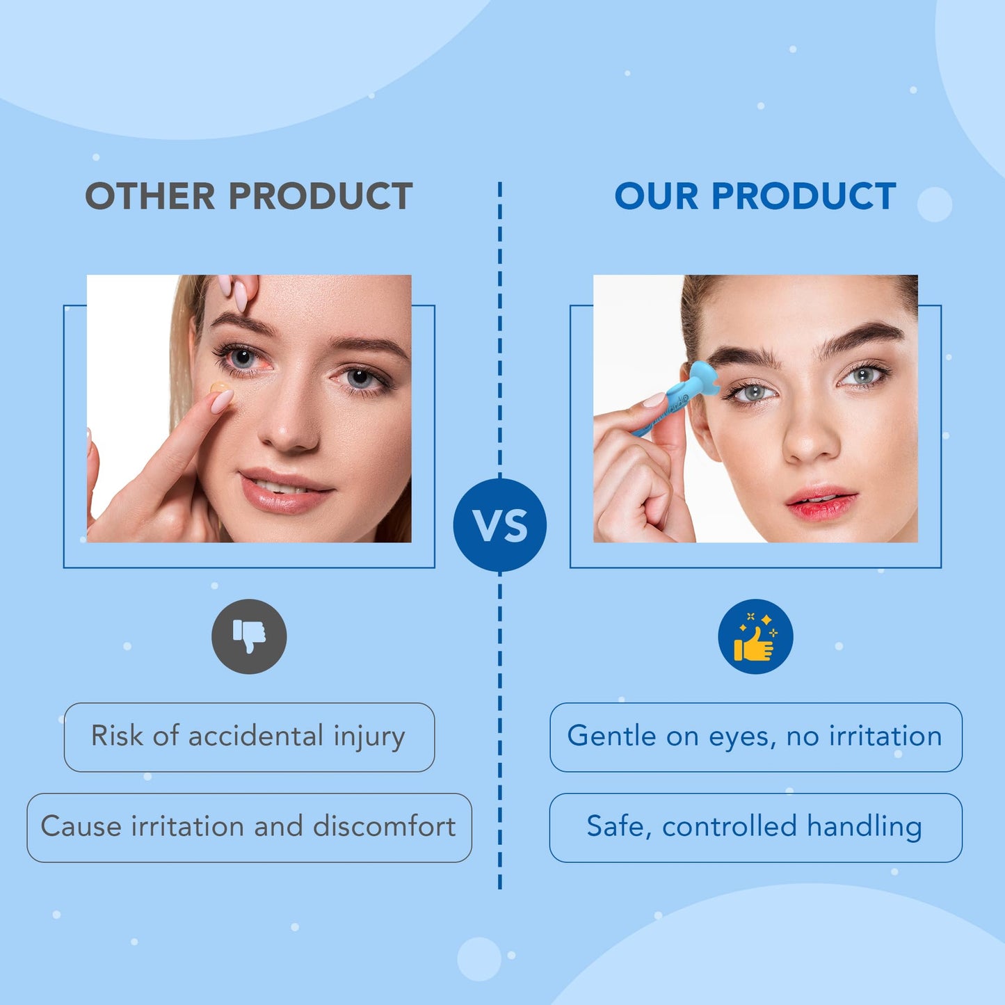 OptiWand 2 Pack - Small Portable Soft Contact Lens Removal & Insertion Tools - Silicone Rubber Eye Lens Inserter & Remover Device with Pincher End & Finger Grips Safe & Easy to Use, Travel Size 1.75"