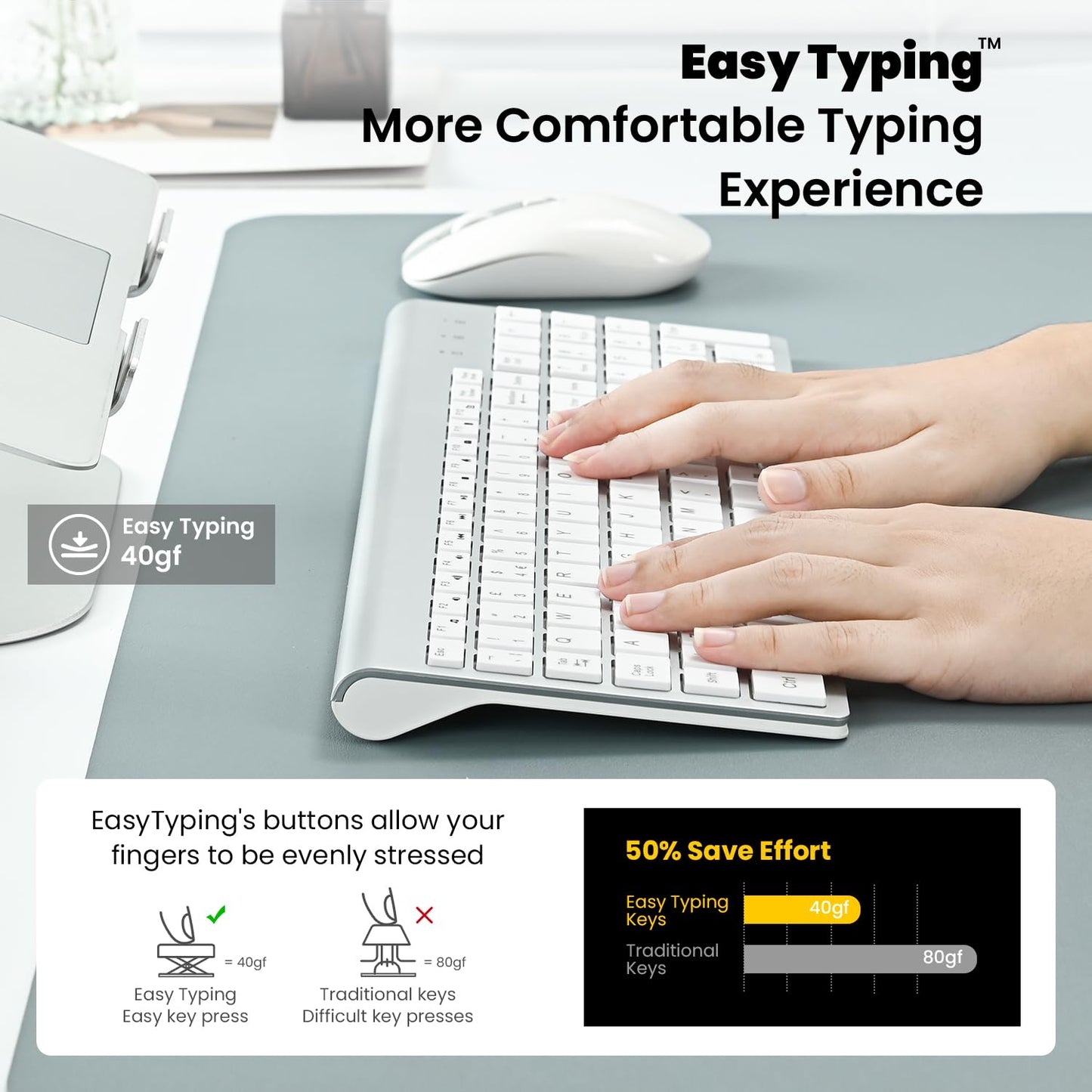 Wireless Keyboard Mouse Combo, cimetech 2.4G Ultra-Thin Keyboard and Mouse Set with Sleek Ergonomic Silent Design & Stable Connection for Windows PC Laptop Computer (QWERTY UK Layout, Silver White)