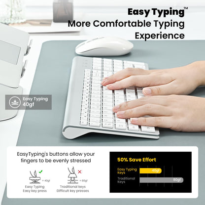 Wireless Keyboard Mouse Combo, cimetech 2.4G Ultra-Thin Keyboard and Mouse Set with Sleek Ergonomic Silent Design & Stable Connection for Windows PC Laptop Computer (QWERTY UK Layout, Silver White)