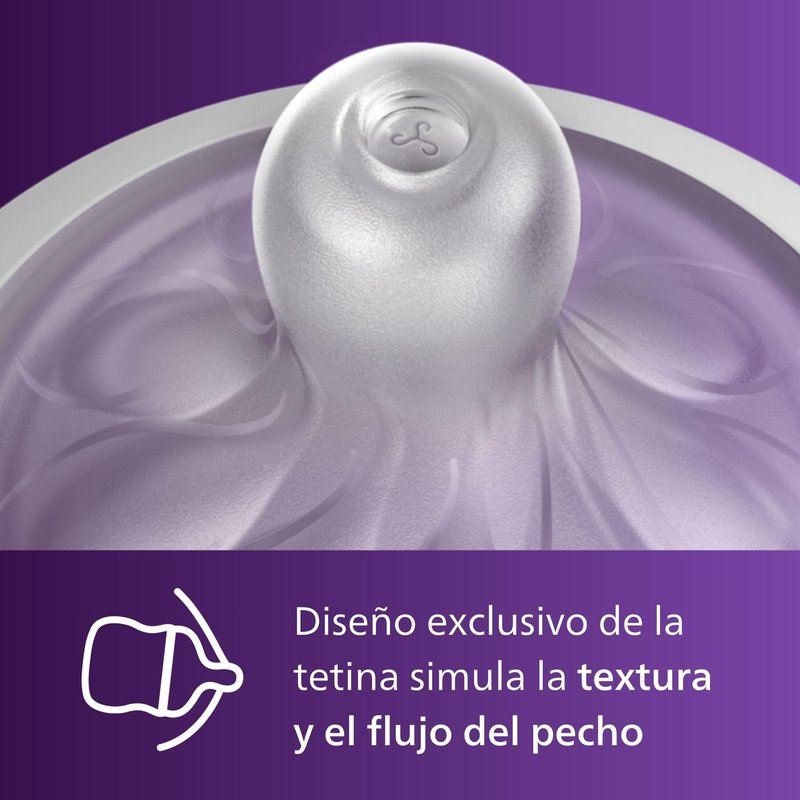Philips Avent Natural Response Nipples, Fast Flow (Flow 4), 4-Pack, SCY964/44