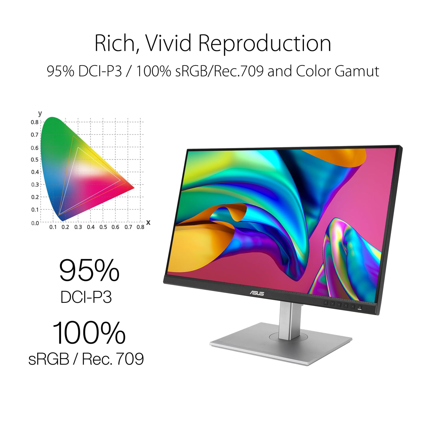 ASUS ProArt Display 14” 1080P Portable Touchscreen Monitor (PA148CTV) - Full HD, IPS, 100% sRGB/Rec.709, Color Accuracy ΔE < 2, Calman Verified, USB-C Power Delivery, Micro HDMI, Tripod Socket,Black