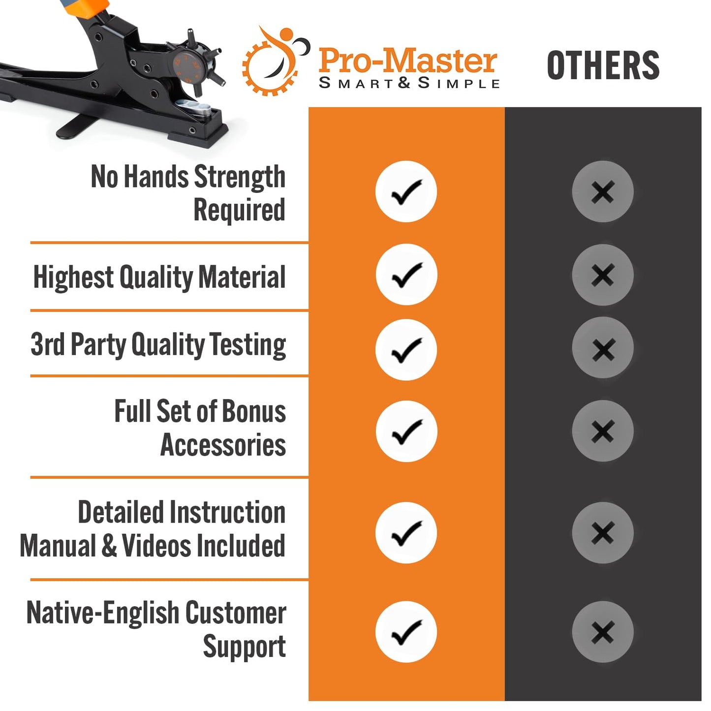 Desktop Leather Belt Hole Puncher Tool - Easier to Use Tabletop Design for Watch Band, Handbag Strap. Heavy Duty Carbon Steel, Precision 6 Sizes Hole Punch for Fabric, Crafts, Easy DIY