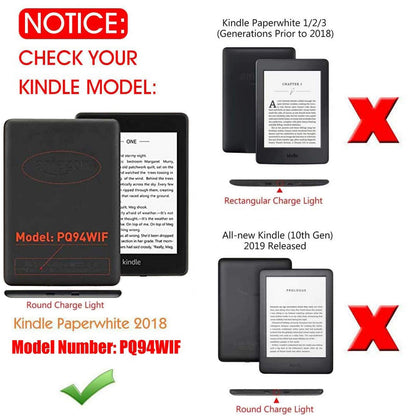 MOKASE Case Compatible with 6" Kindle Paperwhite 10th Generation 2018 Release (Model NO.: PQ94WIF), Ultra Thin Protective Case Cover with Smart Auto Wake/Sleep Function, Pink Marble