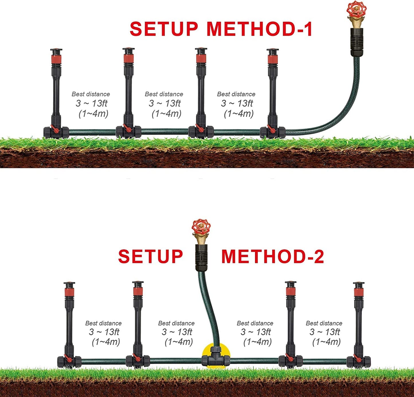 Eden 98063 Multi-Adjustable Flex Design Above Ground Irrigation Garden Sprinkler System, Sprinkler & Hose, DIY Plant Watering Set