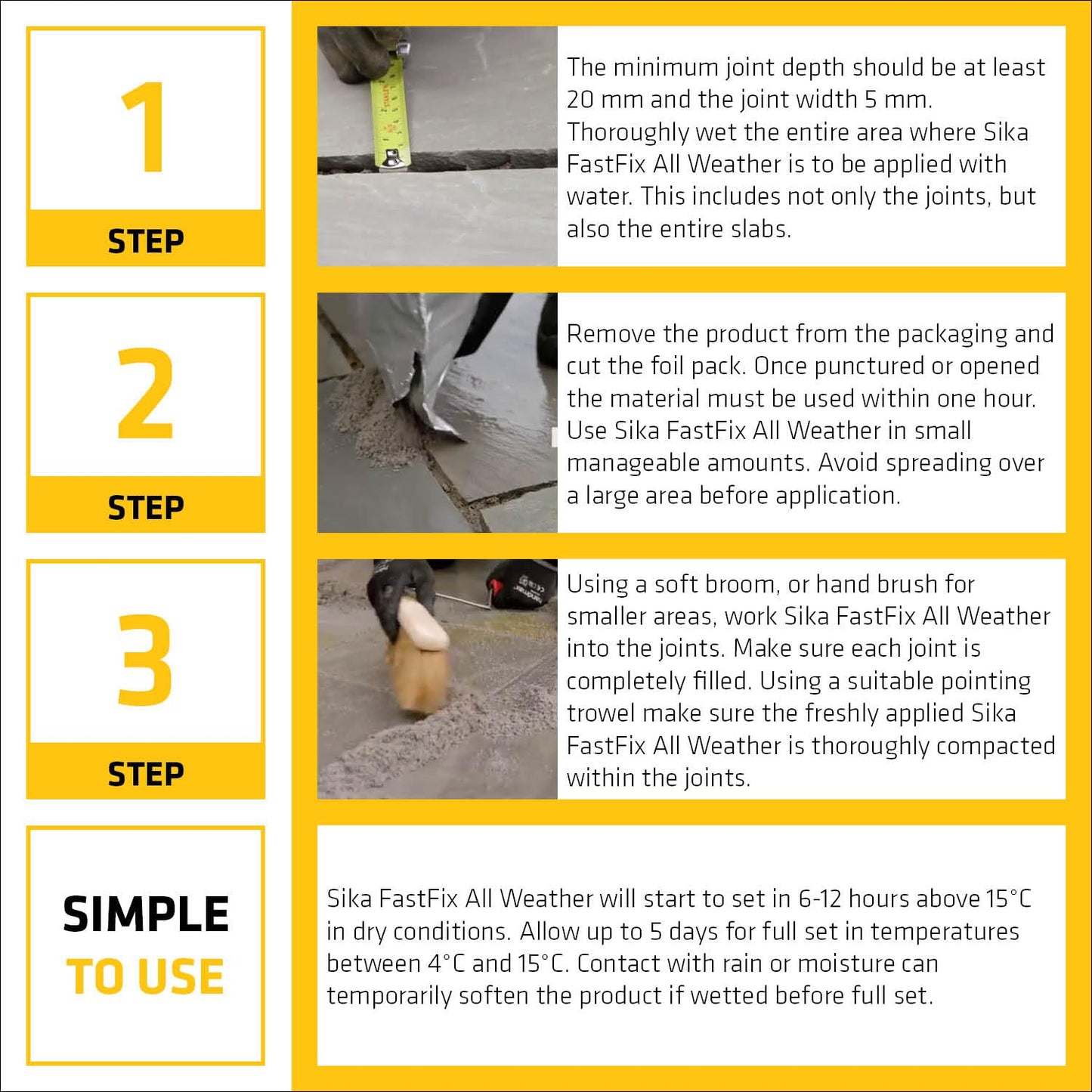 Sika – FastFix All Weather Self-Setting Paving Jointing Compound – Ready to Use – No Mixing Required - Deep Grey – 14kg – 20 sq. m