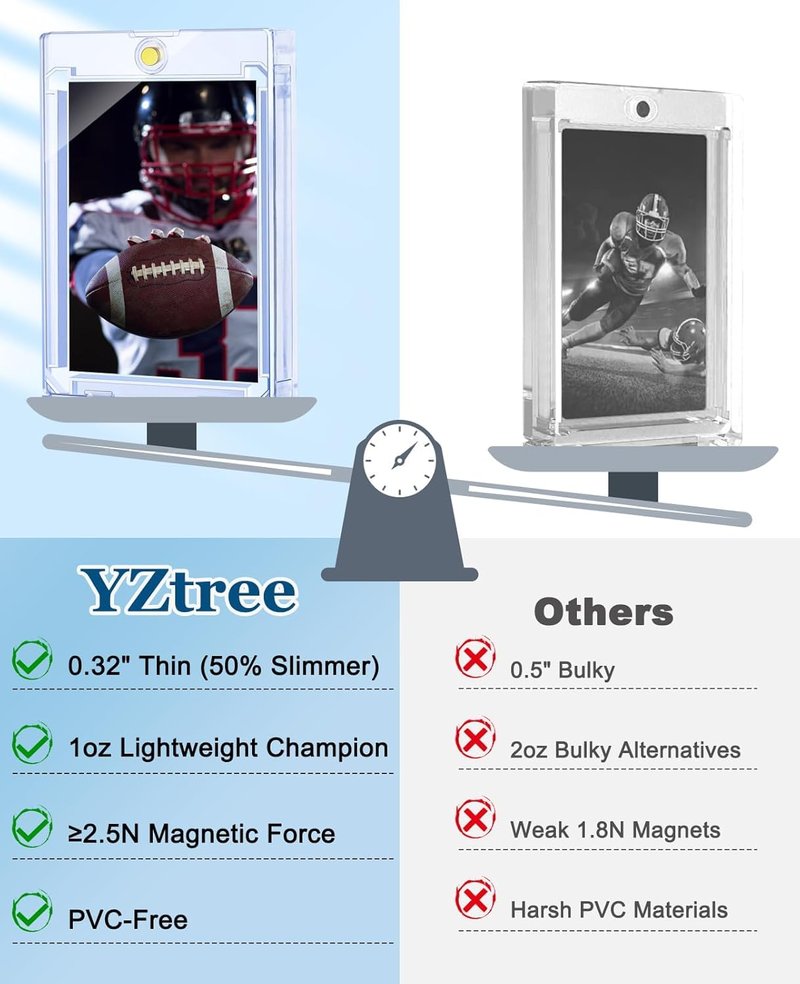 YZtree 180pt Magnetic Card Holder: 10ct One Touch Card Holders for Trading Cards, 180 pt U-V Protection Magnetic Card Case for Sports Game Cards, Football, Baseball
