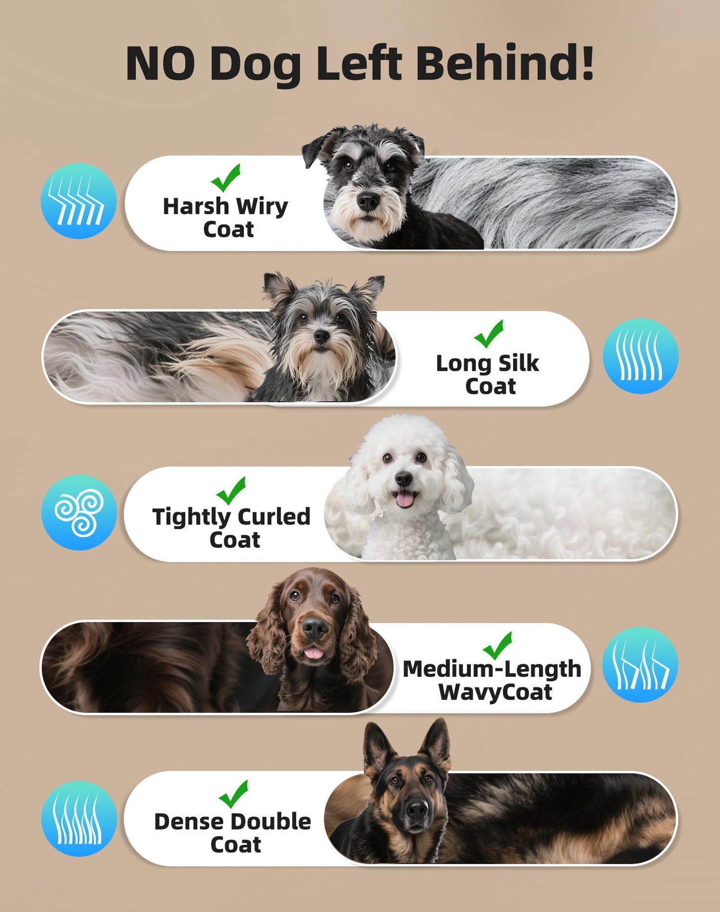 Dog Grooming Kit Low Noise，Cordless 4 in 1 Dog Clippers for Grooming Rechargeable Pet Cat Hair Trimmer with 2 Speed,6 Guards,Scissors,Comb for Small Medium Large Pets Dogs Cats Thick Hair Cutting