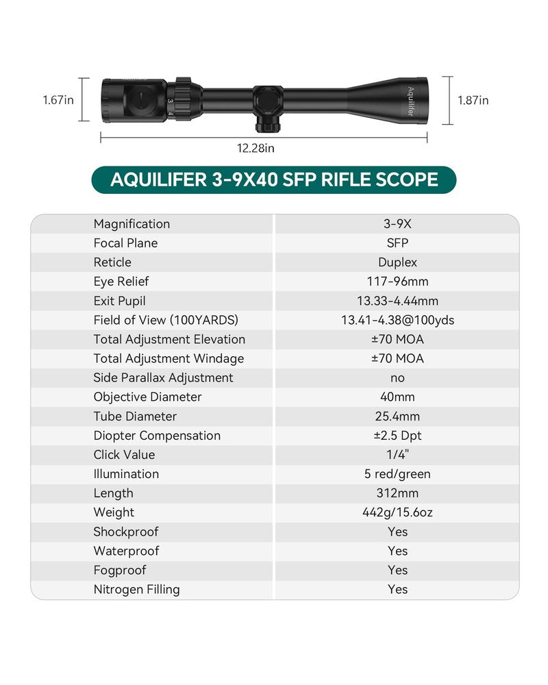 HT 3x9-40 Pellet Gun Scope, Hunting Rifle Scope with Dovetail Rings, Red/Green Illuminated Reticle, 1-Inch Tube, Second Focal Plane Rifle Optics