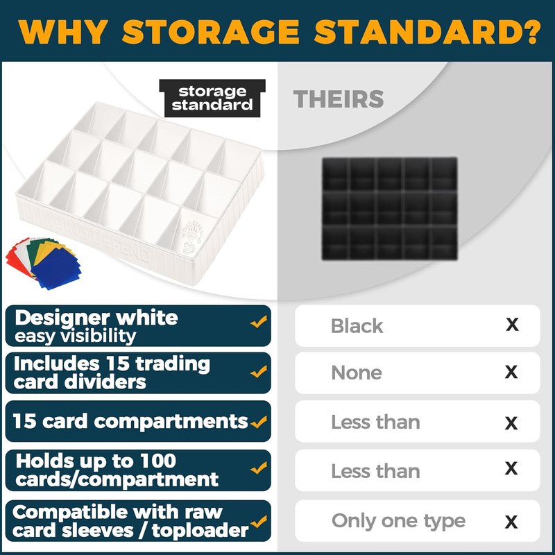 Card Sorting Tray - Stackable 15-Compartment Organizer for Trading Cards | Includes 15 Dividers, White