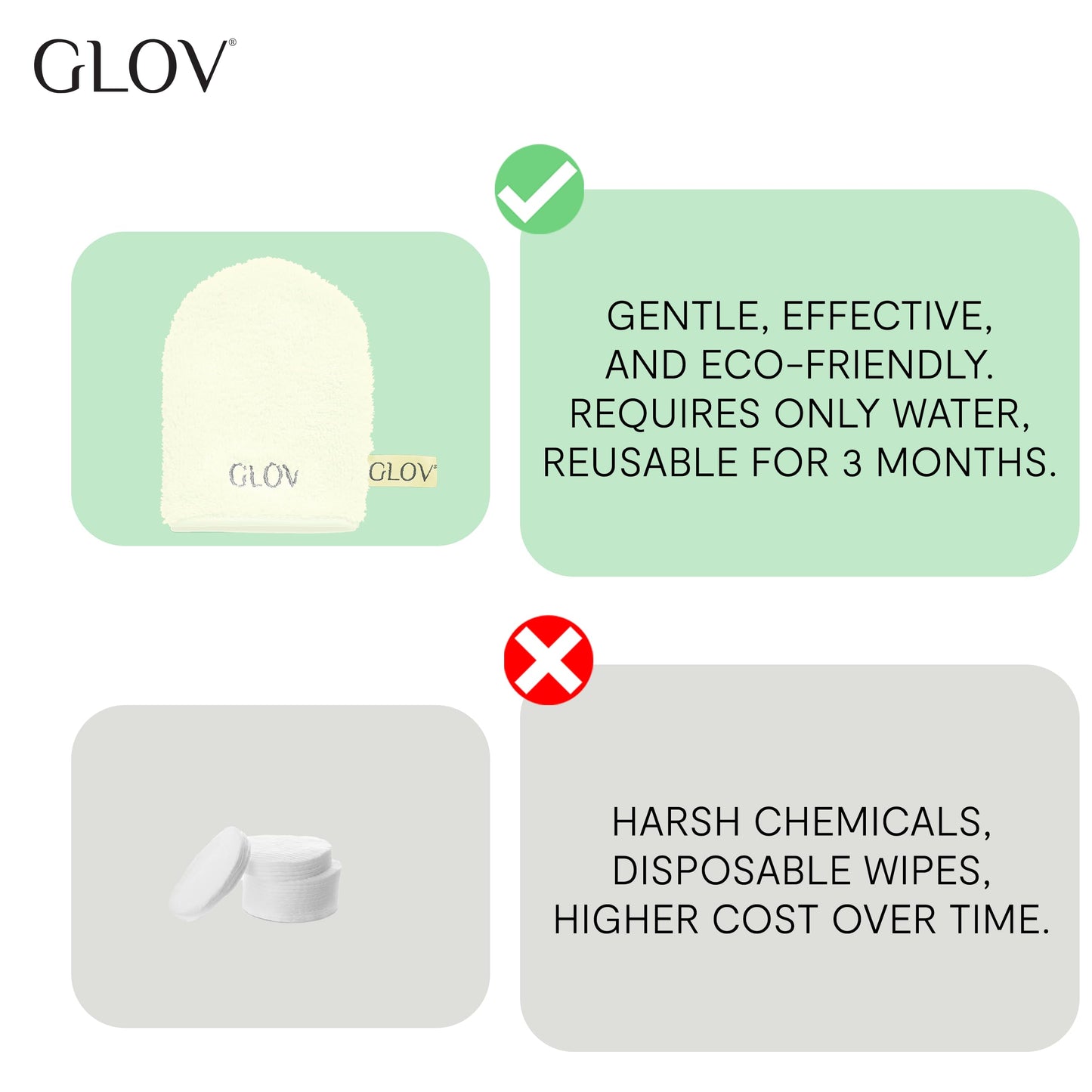 GLOV On-The-Go Makeup Remover Glove, Ivory, 31 Grams