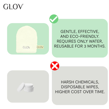 GLOV On-The-Go Makeup Remover Glove, Ivory, 31 Grams