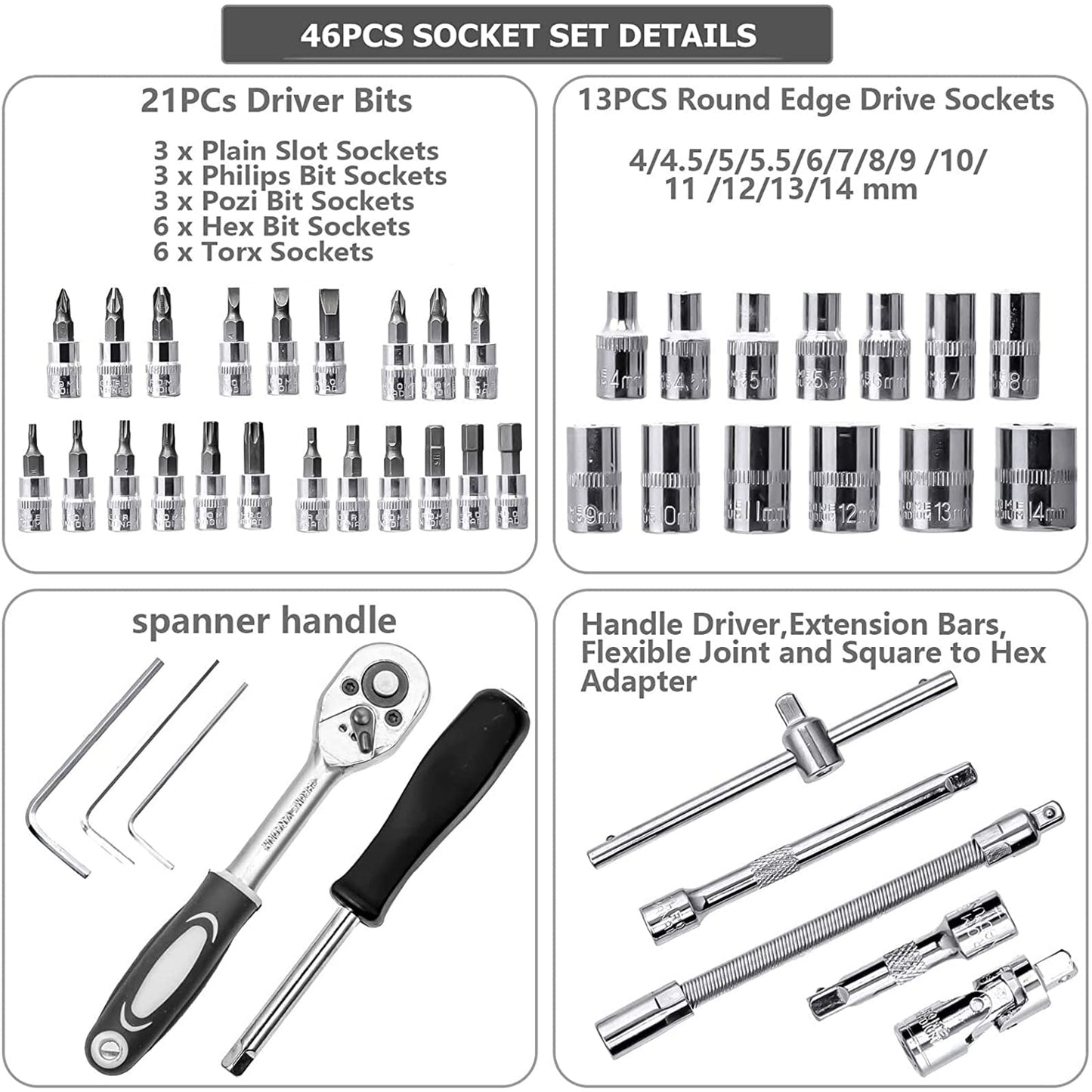 LUOWAN 46 Piece 1/4 Inch Drive Socket Set&Tool Sets,Ratchet Wrench Set with 4-14mm Cr-V Sockets,Screwdriver Bits,Extension Bars for Household Car Bike Repair