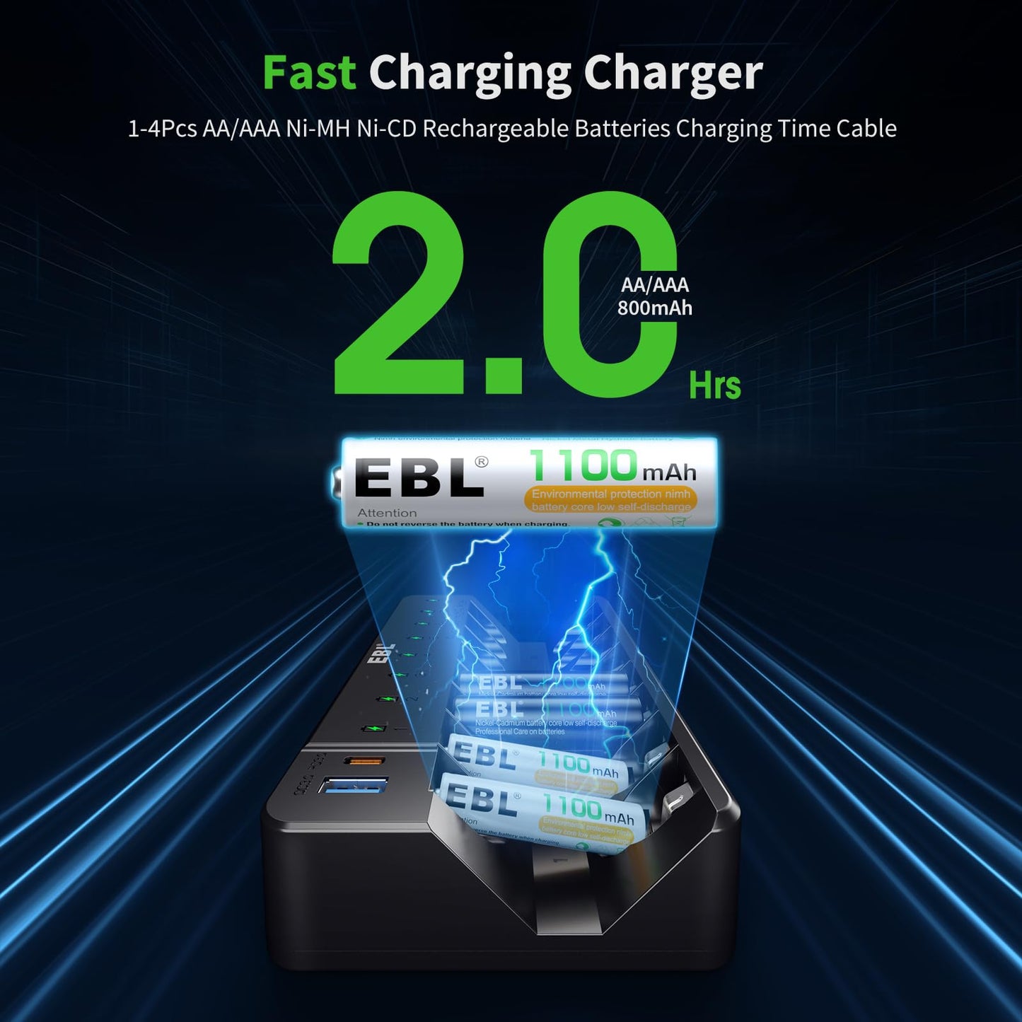 EBL 8 Bay Fast Rechargeable Battery Charger for AA AAA Ni-MH Ni-CD Batteries with PD 20W USB C and USB A Output Port