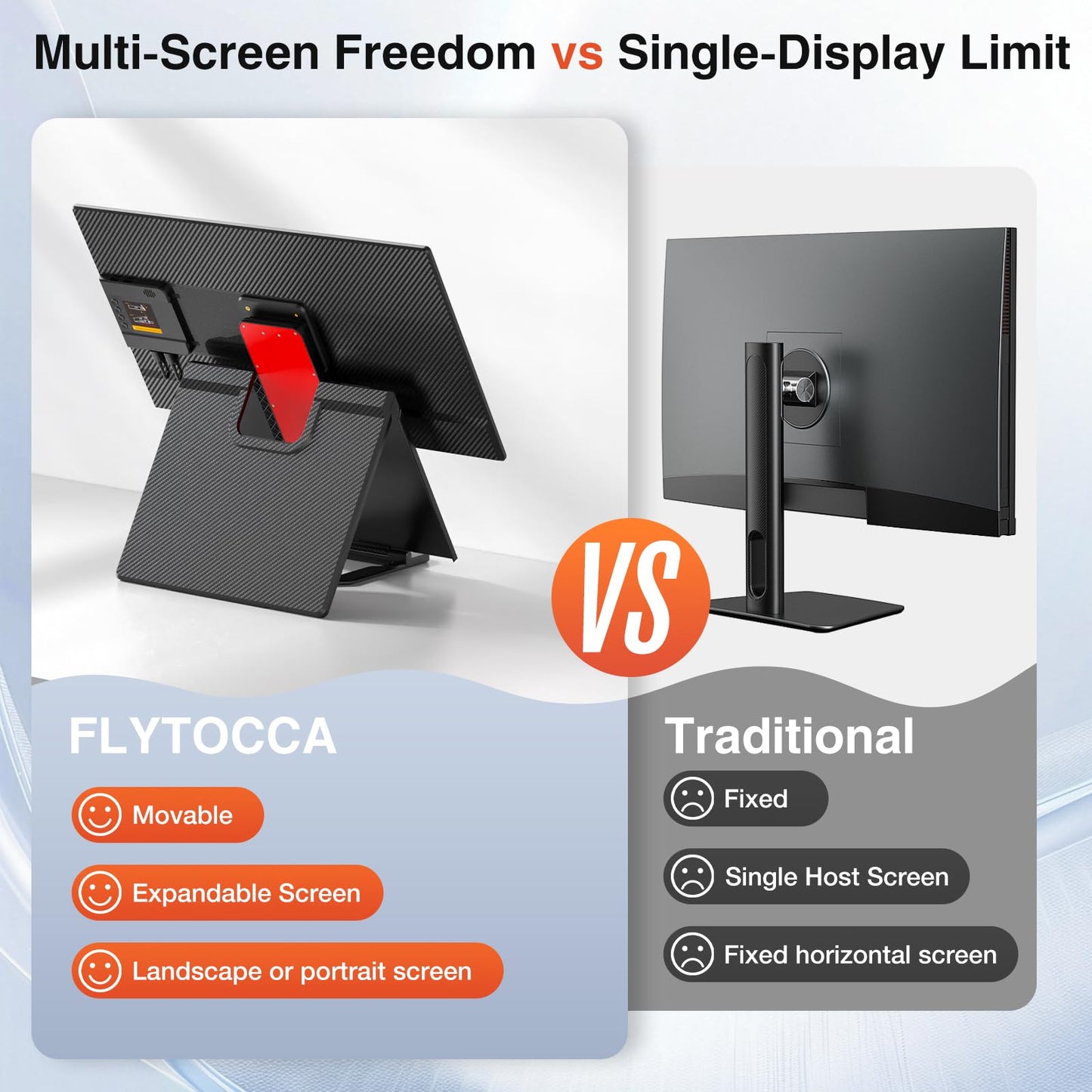 Portable Monitor, 16 Inch 1200P FHD, Horizontal and Vertical with Kickstand, Plug&Play, Built-in Speakers, Ultra-Thin Zero Frame,Travel Monitor for Laptop with Premium Smart Cover