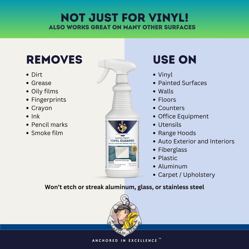 Captain Don's Industrial Strength Boat Cleaner, 32 OZ - Vinyl Boat Seat Cleaner, Boat Upholstery Cleaner, Boat Cleaning Supplies, Boat Carpet Cleaner, Deep Cleans Boat Vinyl & Removes Tough Stains