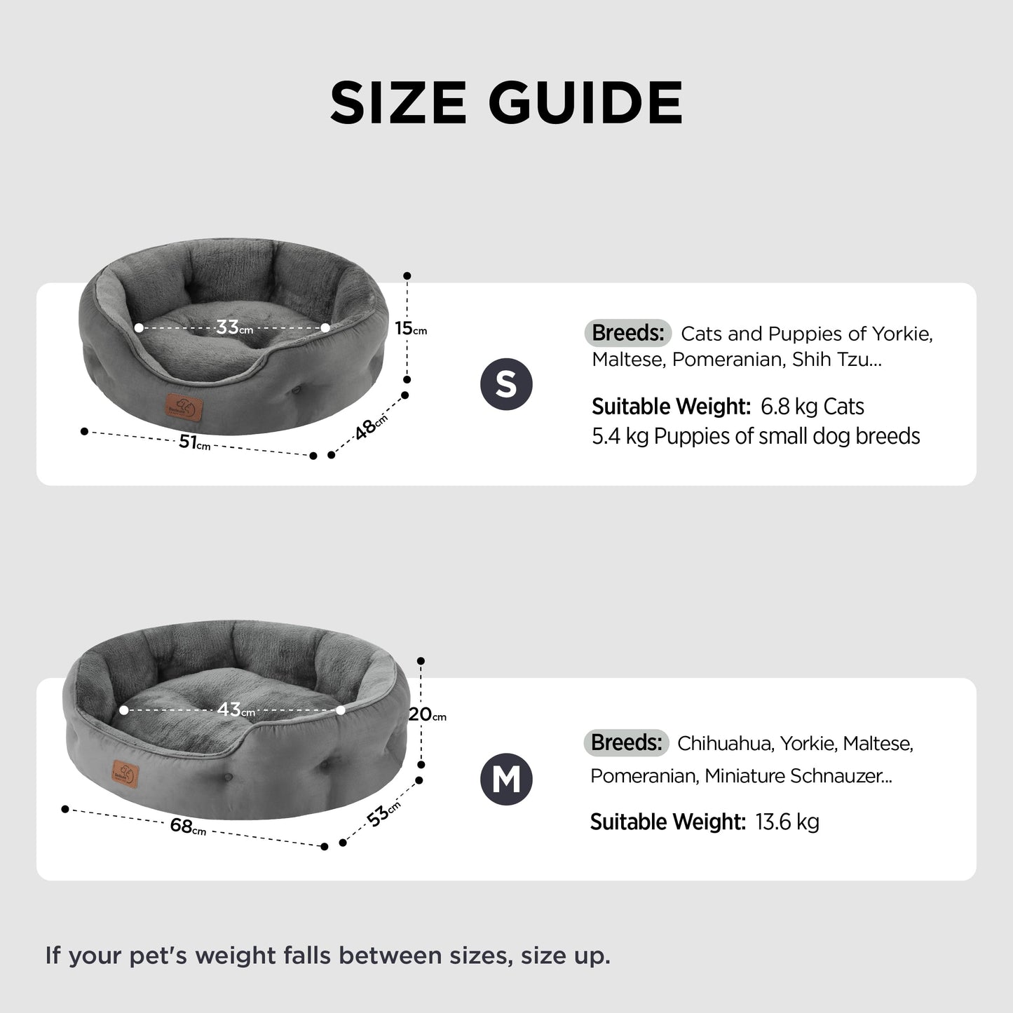 Bedsure Cat Bed for Indoor Cats - 51x48x15cm Round Washable Kitten Bed with Slip-Resistant Bottom and Reversible Cushion, Grey