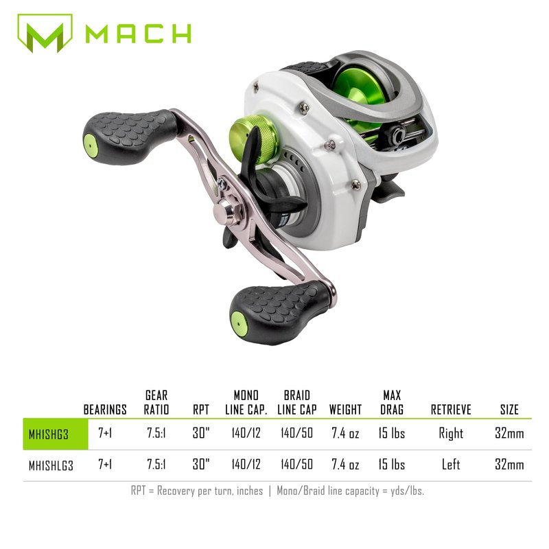 Lew’s MACH 1 Baitcast Fishing Reel, 7+1 Bearings, 7.5:1 Gear Ratio, Graphite Frame and Sideplate, Multi-Setting Brake, Right-Hand Retrieve