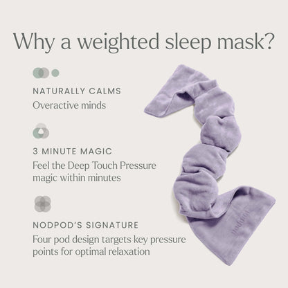 Nodpod Gentle Pressure Sleep Mask | Patented Light Blocking Design for Sleeping, Traveling & Relaxation - Wisteria
