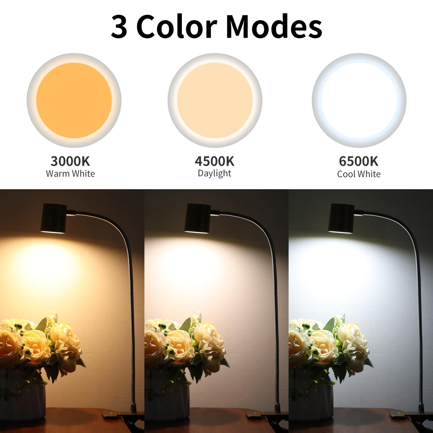 Dott Arts Desk Lamp,USB Clip On Light,Book Lights for Reading at Night,3 Color Modes,10 Brightness Clamp Lights,360° Gooseneck LED Reading Light for Books in Bed,Eye-Care for Home Office,Headboards