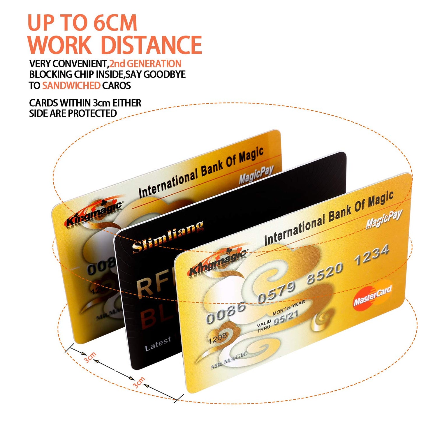 4 Pack RFID Blocking Card, Smart Slim Design Perfectly fits in Wallet/Purse