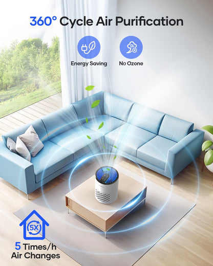 Air Purifiers for Bedroom Home, MOOKA HEPA Air Purifier for Home Pets with Fragrance Sponge for Smoke Dust Pollen Dander Odor, Small Air Cleaner with Sleep Mode Night Light Timer, KJ067L, White