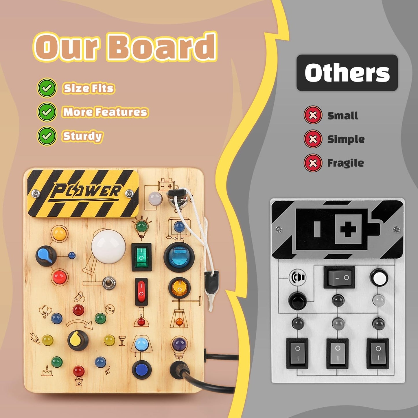 Joyreal Montessori Busy Board 2 Year Old, Wooden Fidget Sensory Toy for Toddlers, Activity Board with 19 LED Lights, Educational Travel Toy for Boys Girls 2 3 4 Year Old
