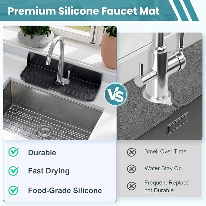Kitchen Sink Splash Guard，Sink Draining Pad Behind Faucet，Faucet Mat