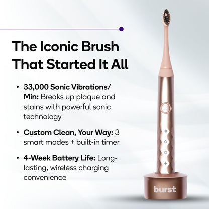 Burst Original Sonic Electric Toothbrush for Adults (White) | Soft Bristles | Deep Clean Stain & Plaque Removal | 3 Modes: Teeth Whitening, Sensitive & Massage