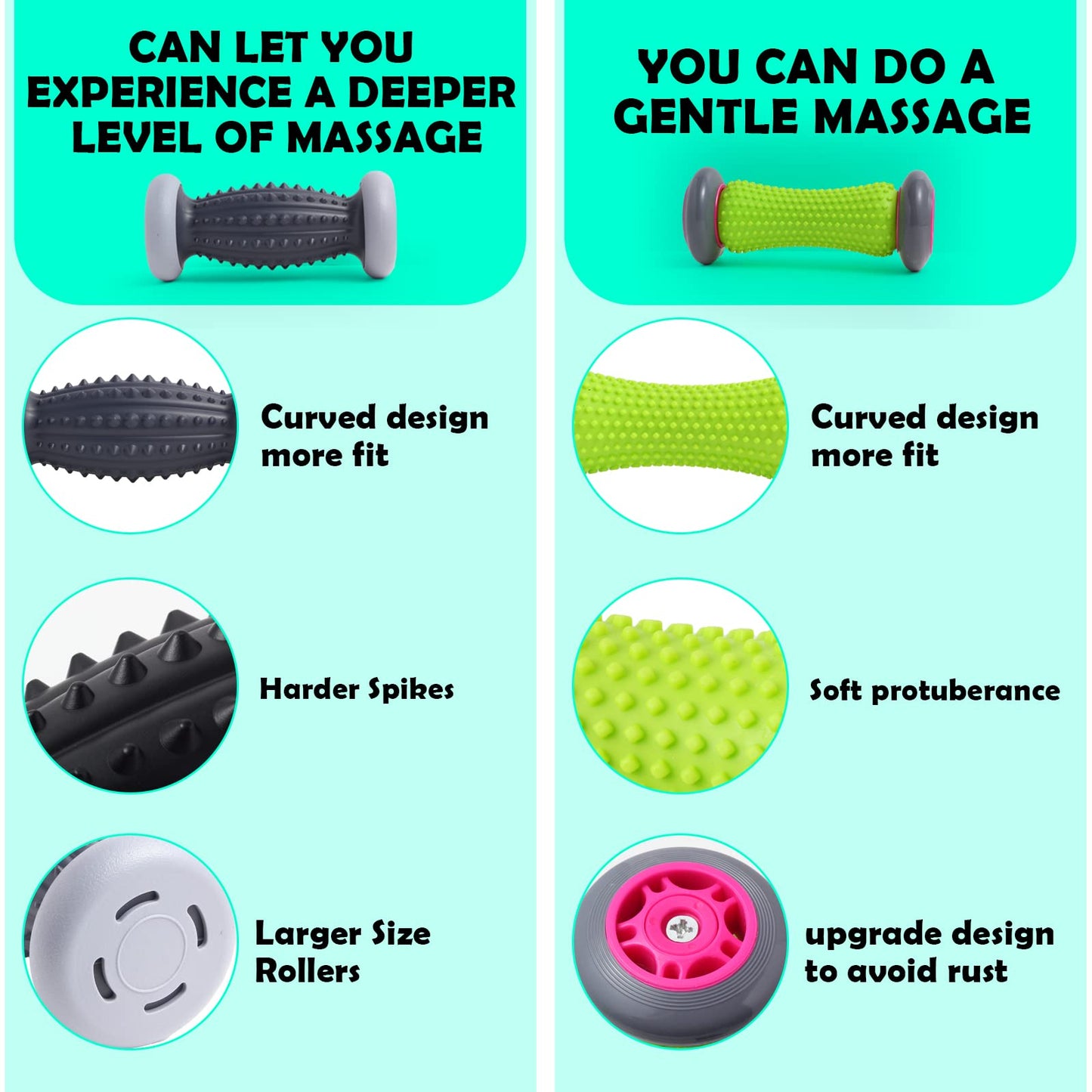 EliaValth Plantar Fasciitis Relief, Foot Roller & Massager for Plantar Fasciitis, Neuropathy & Reflexology - 2 Foot Massage Roller & Ball (Green, Large)