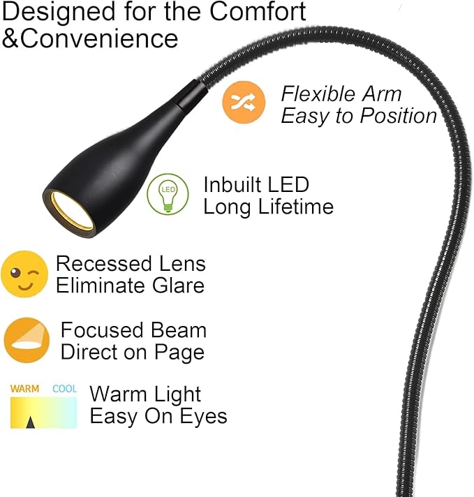 Dimmable Bedside Plug in Reading Light, Minimalist LED Bed Reading Lamp Headboard Wall Surface Mount Sconce with USB Charger (Matte Black)