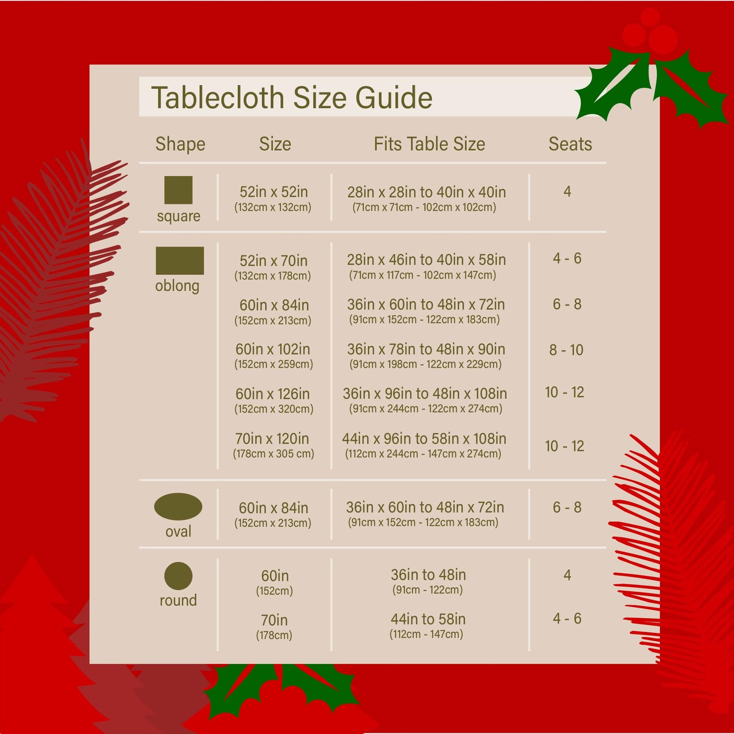 Kadut Christmas Tablecloth, Poinsettia Leaf Red Tablecloth (60 x 102 Inch) for 6 Foot Rectangle Tables, Heavy Duty Fabric, Table Cloth for Harvest, Xmas Holiday, Winter, and Parties Table Cover