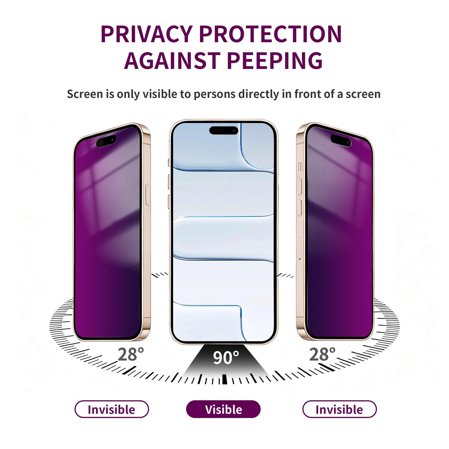 2 Pack Privacy Screen Protector for iPhone 16 Pro Max Tempered Glass 6.9inch Private Saver Anti-Spy Eye Protection Anti-Scratch Full Coverage