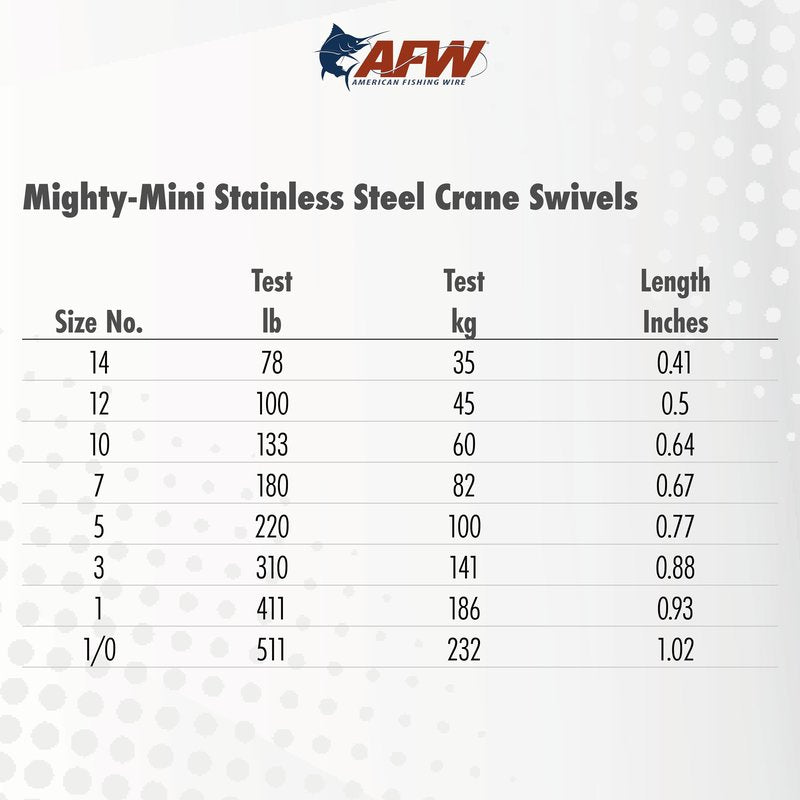 American Fishing Wire Fishing Swivels - Mighty Mini 100% Stainless Steel Crane Swivels, 3X Stronger Than Brass, for Terminal Tackle Box, Up to 600lb Test - Fishing Gear for Fishing Line Leaders