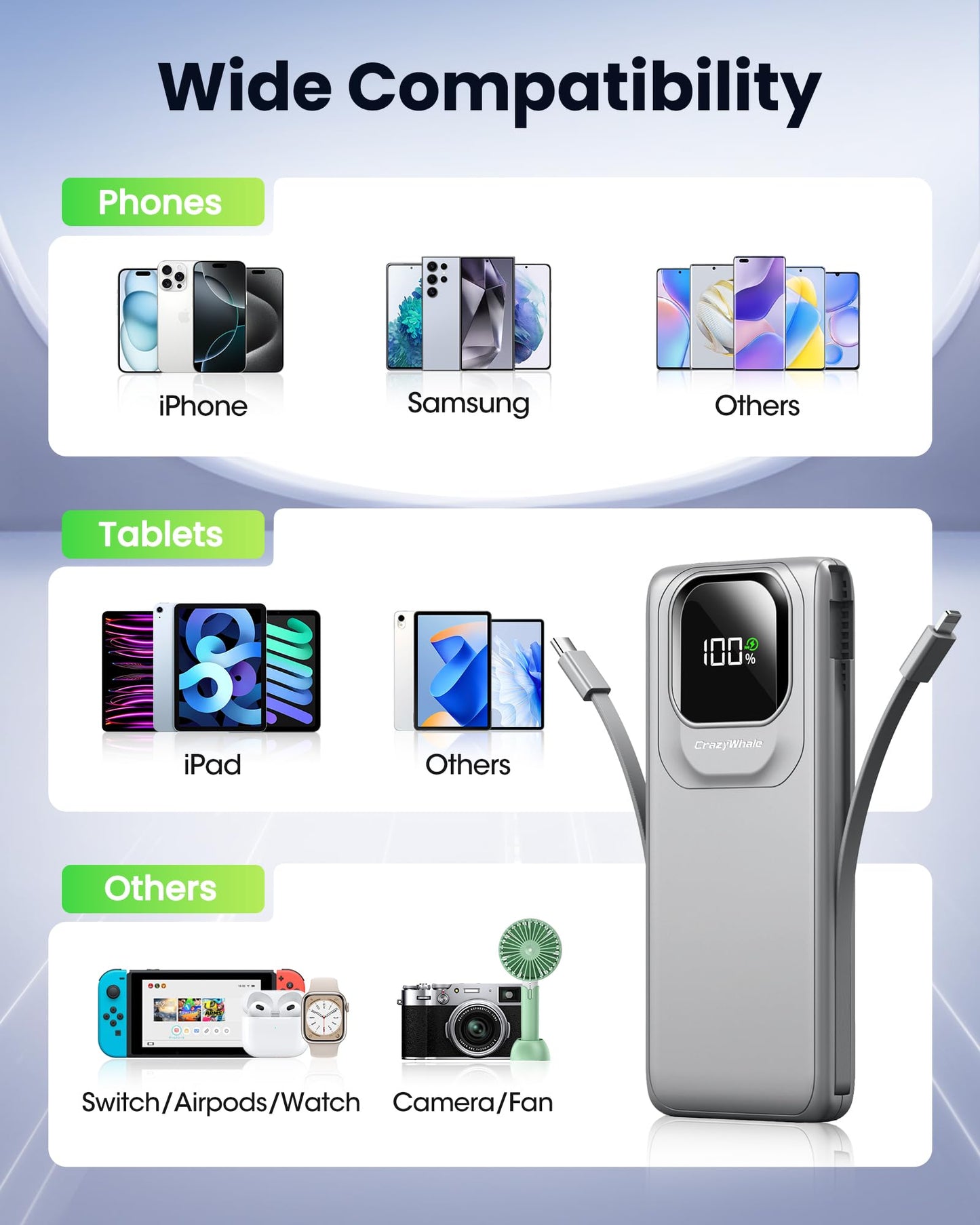 Portable Charger with Built-in Cables,22.5W Super Fast Charging Power Bank Slim Phone Charger,10000mAh Travel Battery Pack Battery Bank with Smart LED Display for iPhone, Android & USB-C Devices
