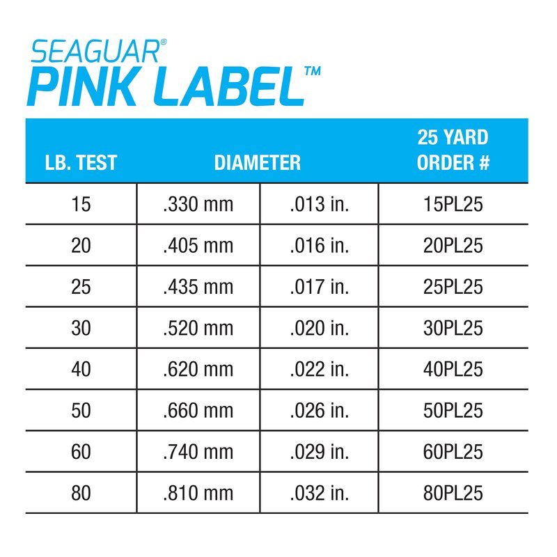 Seaguar Pink Label 100% Fluorocarbon Fishing Line Leader - 25yd, 25lb - 25PL25