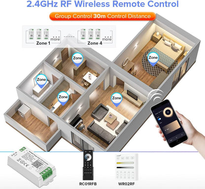 BTF-LIGHTING C01W Monochrome PWM (+V -V) 2PIN LED Strip Dim Brightness 2.4GHz Tuya WiFi Group Controller Alexa Google Home Smartphone APP Control Compatible with WR02RF RC01RFB Remote