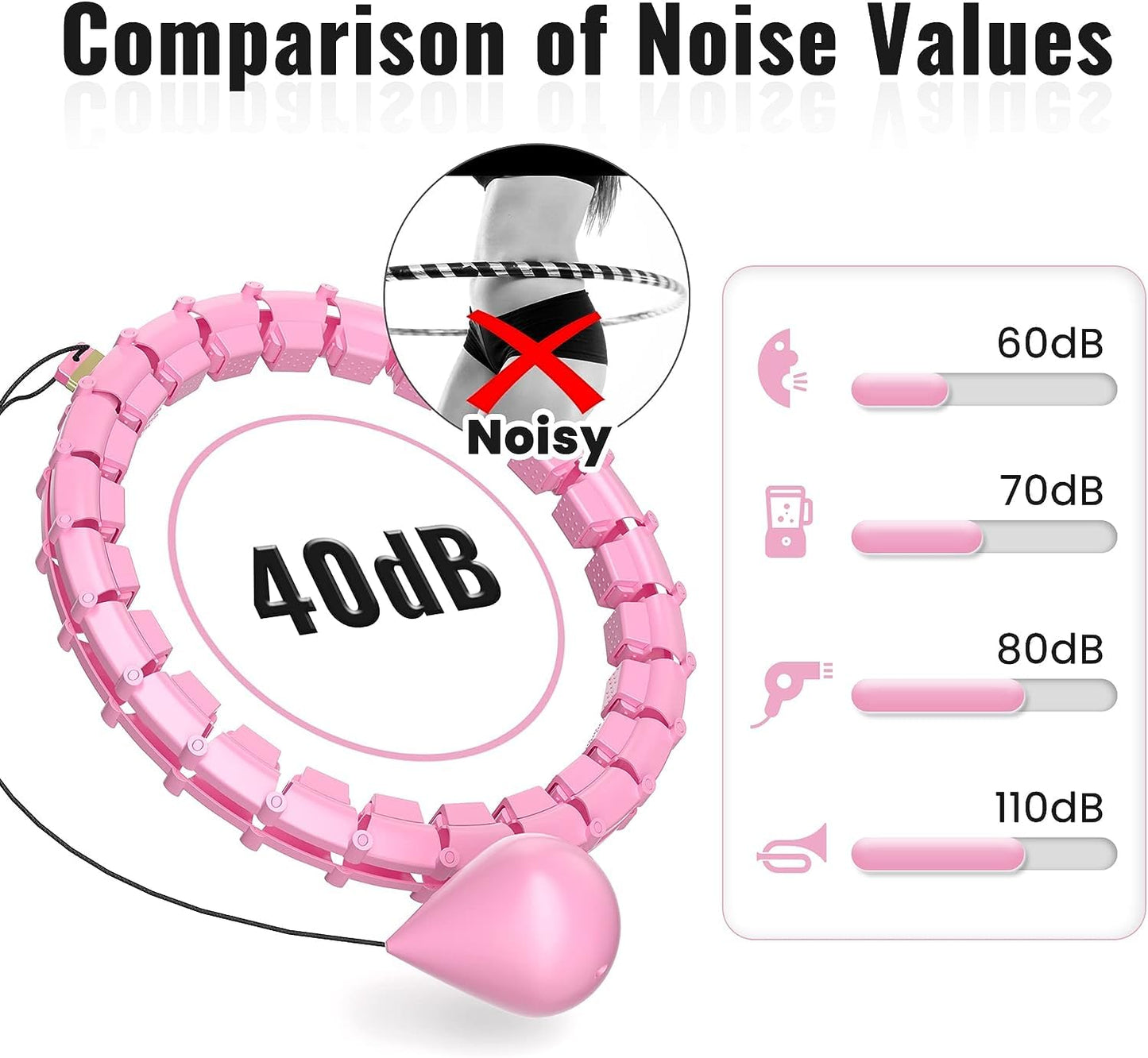 65inch 32 Knots Plus Size Quiet Weighted Hula Infinity Fitness Detachable Hoops, Smart Noiseless Infinity Hula for Women, 2 in 1 Waist and Abdominal Workout Equipment at Home