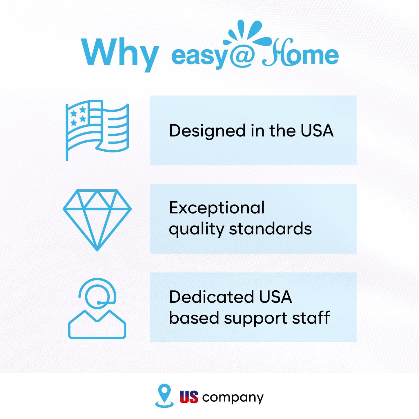 EASY@HOME Adhesive Electrode Pads: 4-Pack, 6.5" x 3", Reusable - Upgraded Conductive Area ETP015B