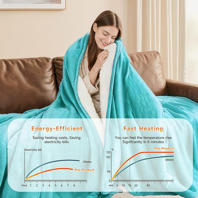 Heated Blanket Electric Throw Blanket 50"x60" Fast Heating Electric Blanket with 5 Heat Levels & 4 Hours Auto-Off Overheat Protection Cozy Soft Flannel Heated Throw Blanket