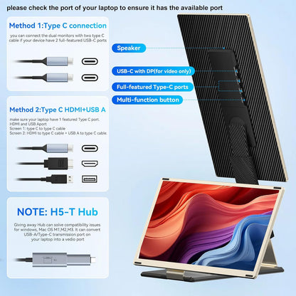 Laptop Screen Extender,15.6" Portable Monitor, FHD 1080P Ultra-Slim Travel Monitor with Speakers, Triple Display Extension, Compatible with 13-17.3" Laptops