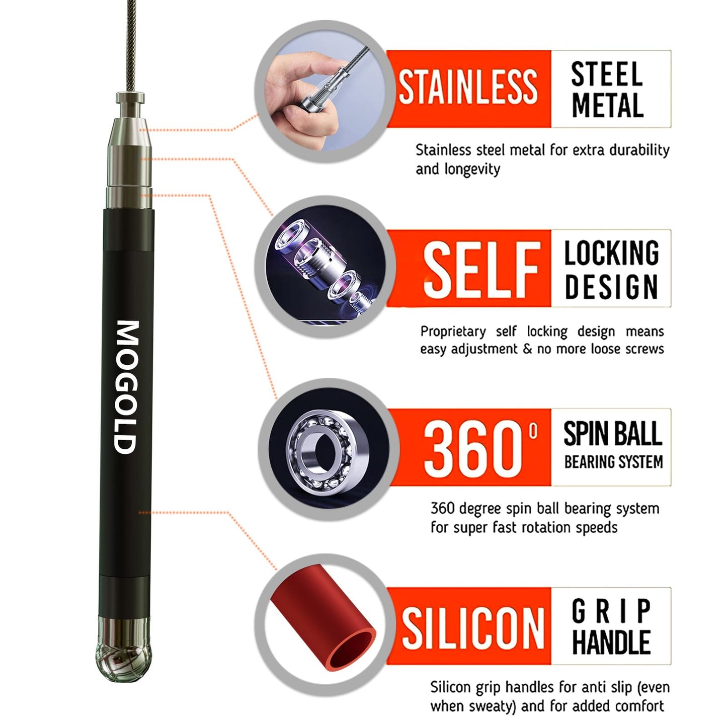 2-in-1 Speed Rope: 2mm for Boxing/MMA & 3mm for CrossFit - Tool-Free Adjustable Cable System with Dual Bearings - Sweatproof Hybrid Grip for High-Intensity Training